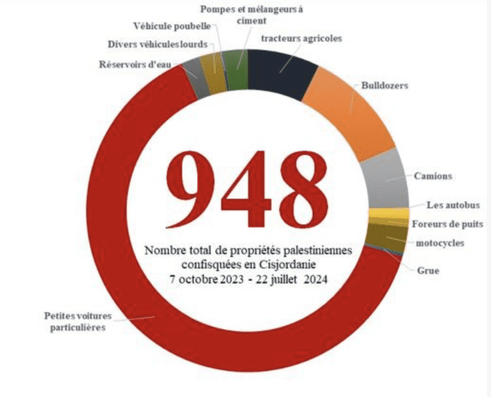 Screenshot 2024 09 03 At 6.16.40 pm